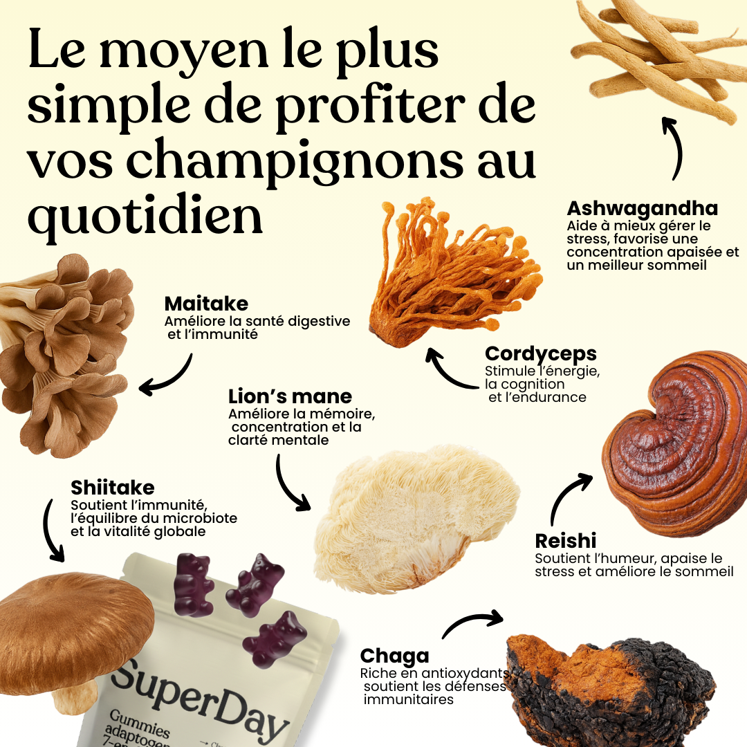SuperDay