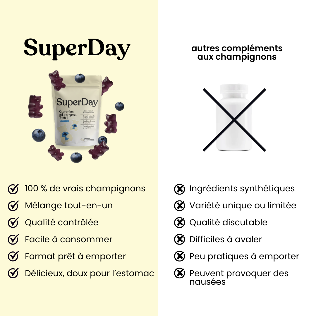 SuperDay