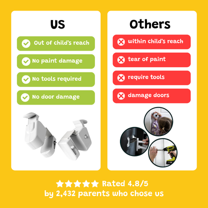 Child-proof door lock