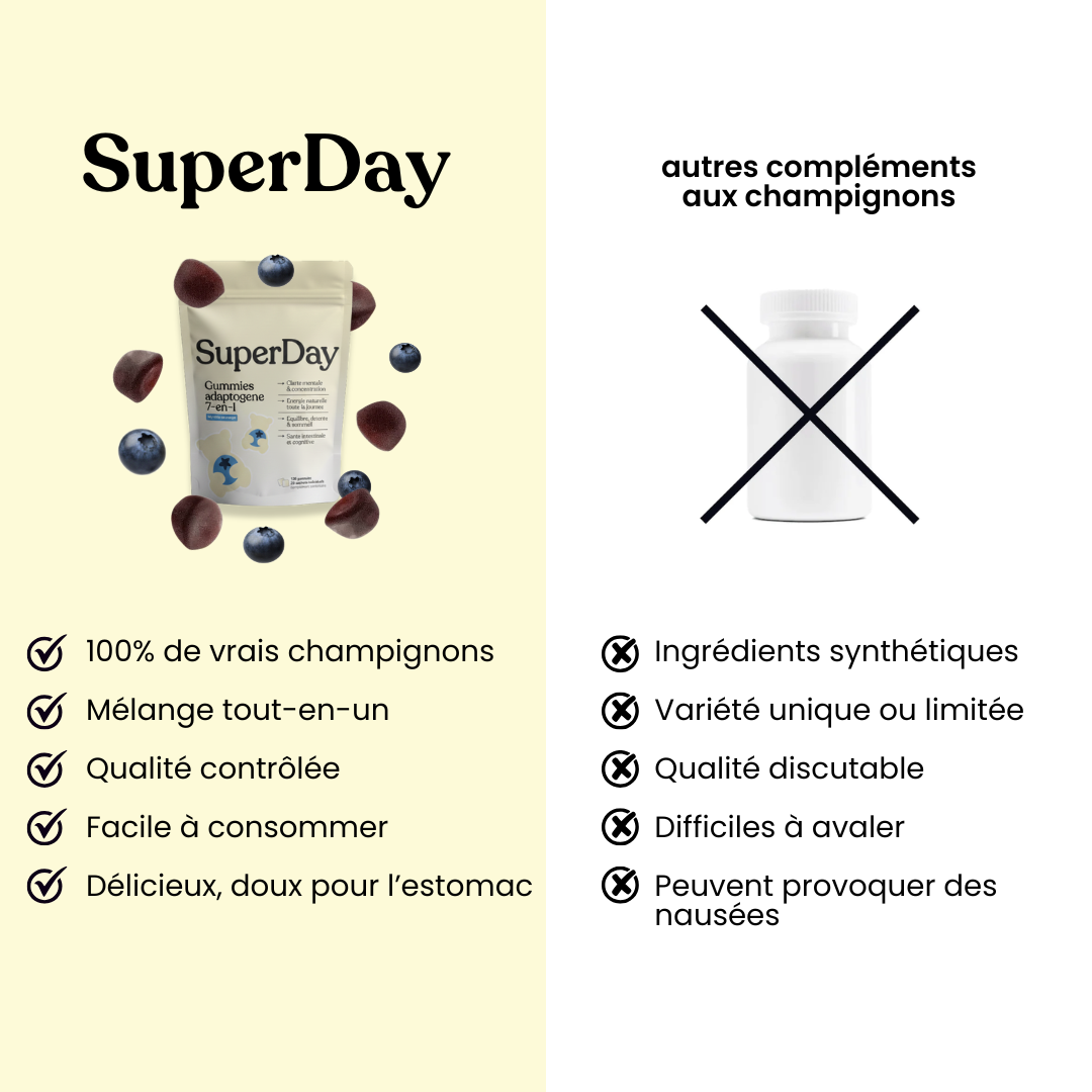 SuperDay