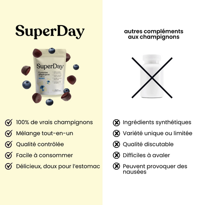 SuperDay